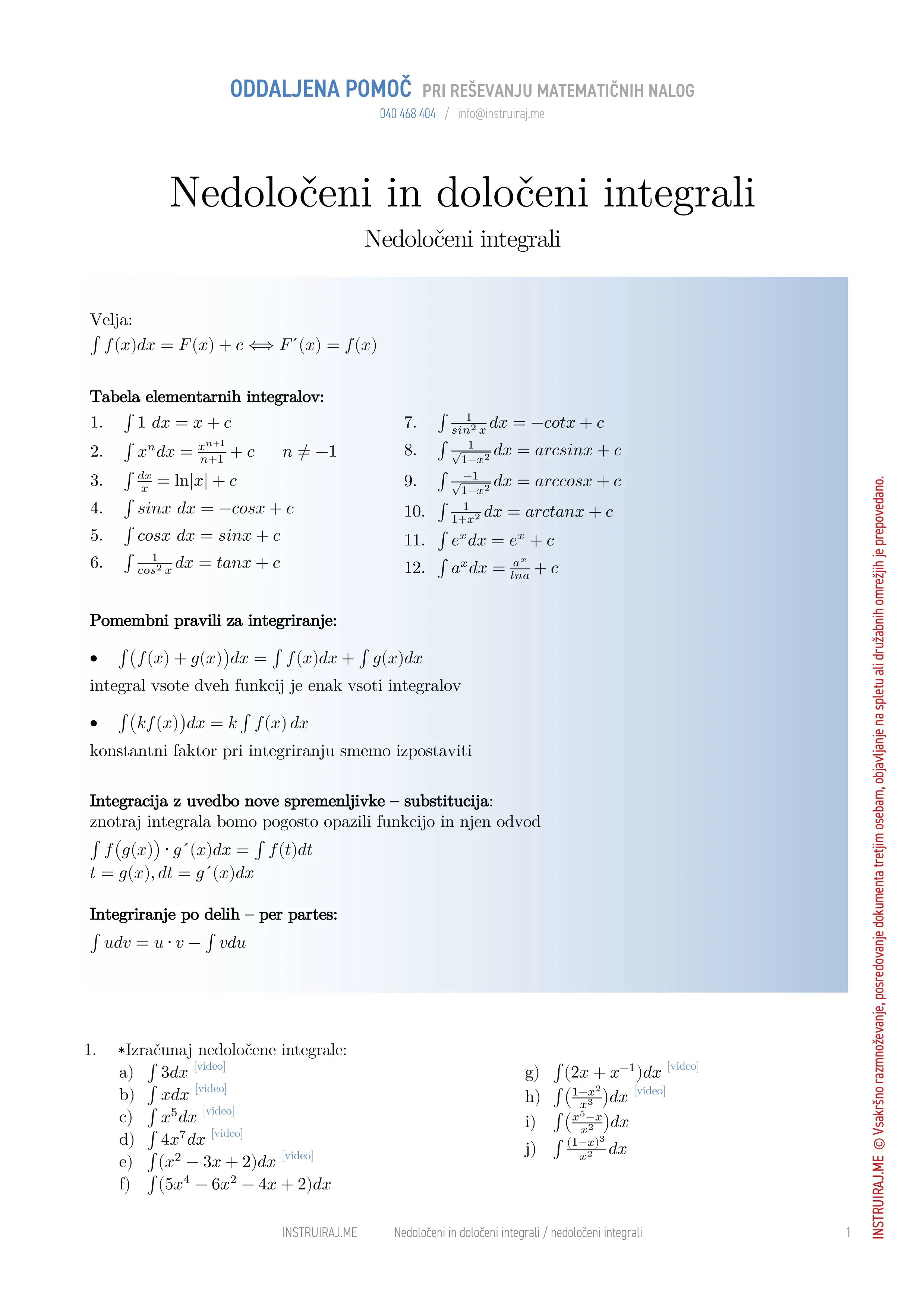 Nedoločeni in določeni integral: Nedoločeni integral
